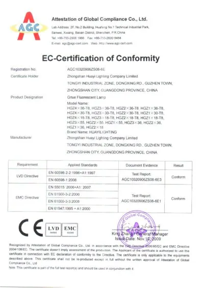 AGC Verification