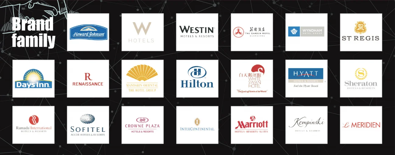 Full Width Banner