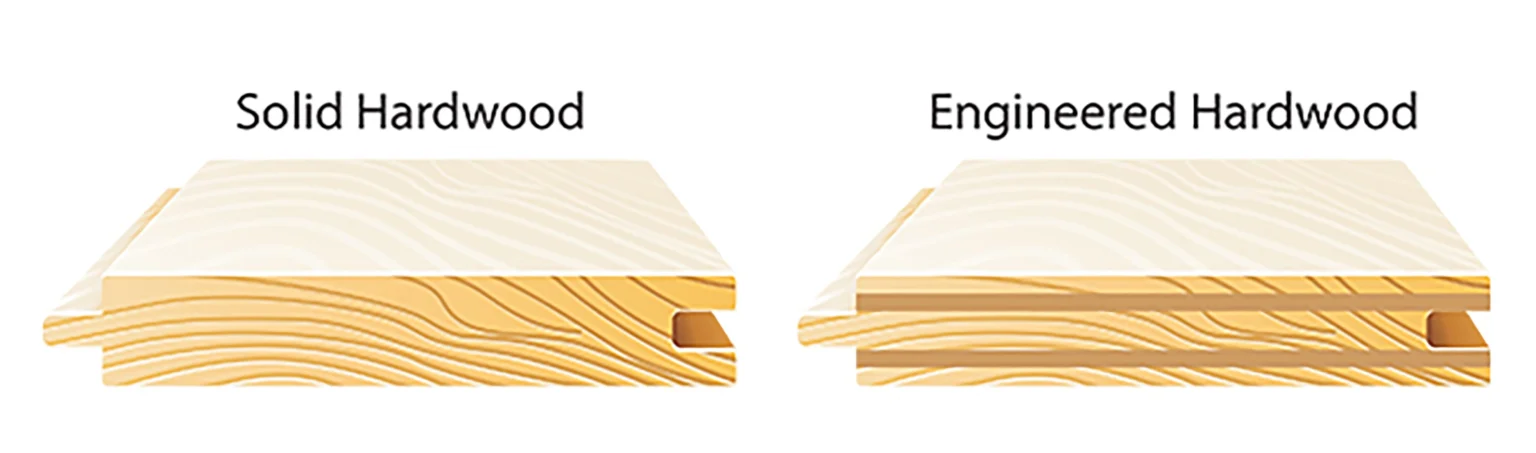 Solid vs. Engineered
