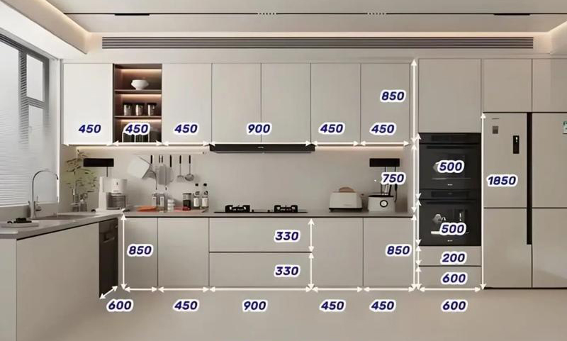Kitchen Cabinet Size