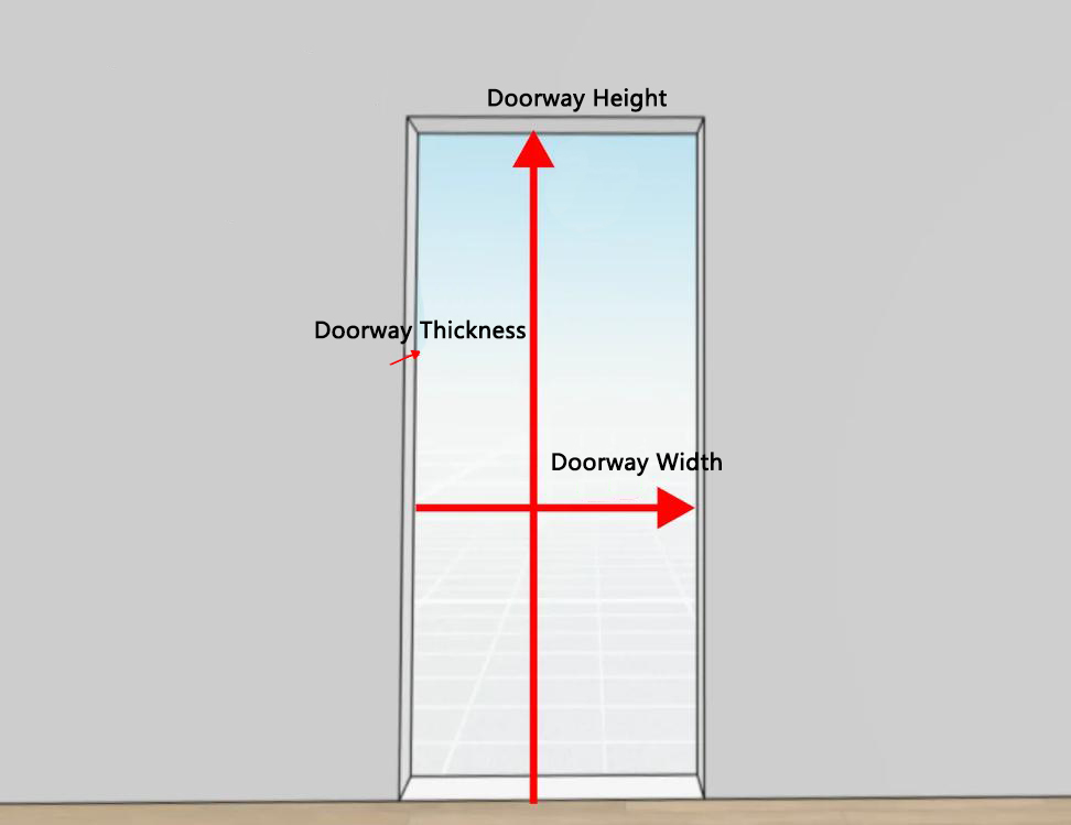 Door Frame Size