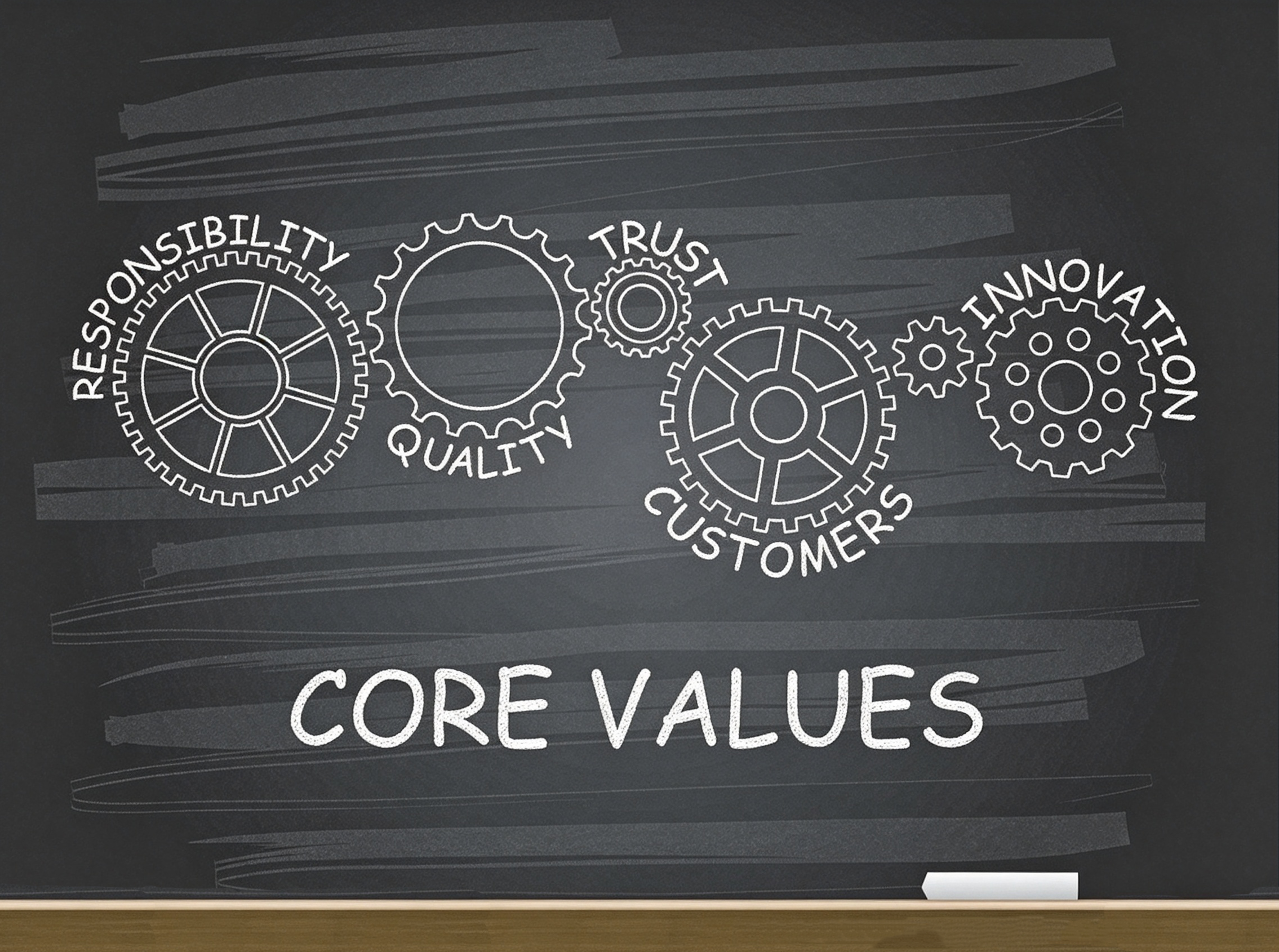 Values